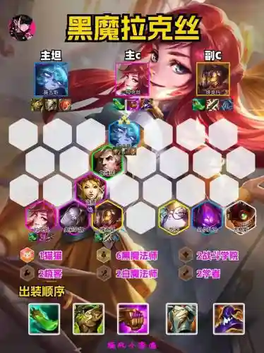 克拉阵容搭配插图1