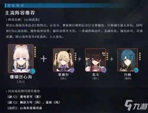 心海3.5阵容插图1
