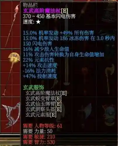 泰坦之旅装备介绍插图