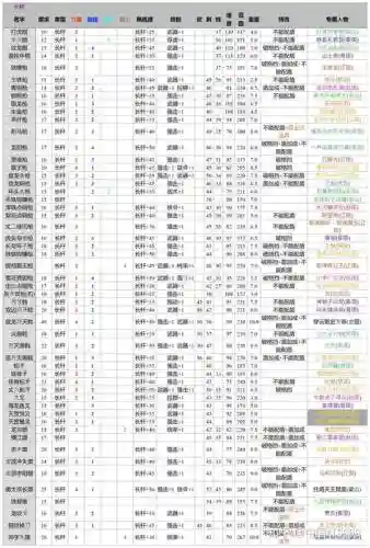 骑马与砍杀战团水浒传任务攻略插图1