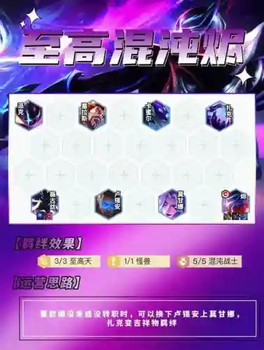 混沌阵容8.5插图1