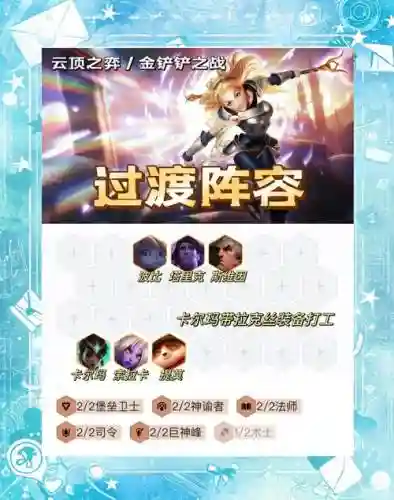 续航流阵容插图1