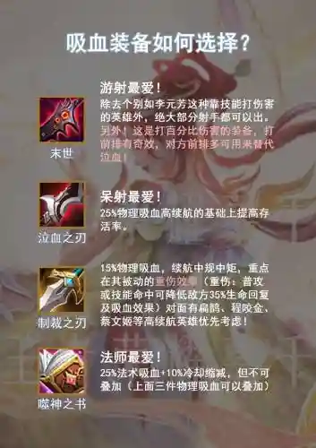 王者荣耀攻速装备介绍插图1