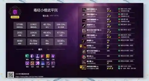 重制版毒经pve技能循环插图