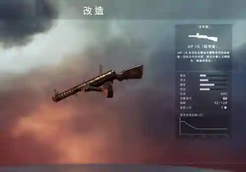 战地1神射手武器推荐插图