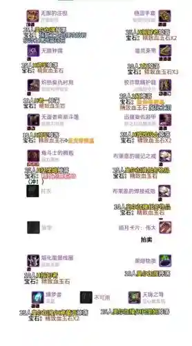 怎么样装备2件传说物品插图1