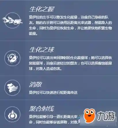 ow莫伊拉技能插图