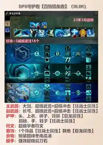 激战2装备升级槽怎么获得插图1