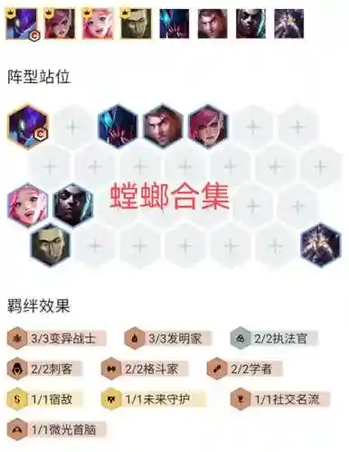 杰克螳螂阵容插图