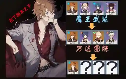 公子世界阵容插图
