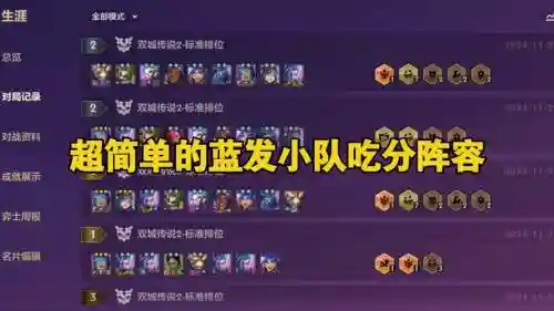小队赛阵容插图
