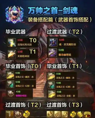 剑与家园螺丝怎么装备插图