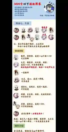 斗技阵容挂机插图