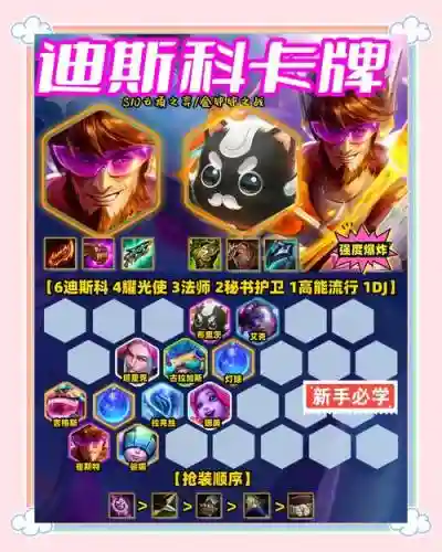 迪斯科阵容玩法插图1