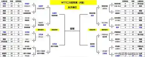 单腿阵容插图1