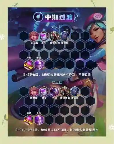 女警最新阵容插图1