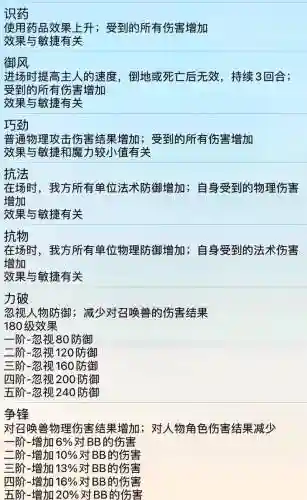 梦幻西游召唤兽魔力属性插图1