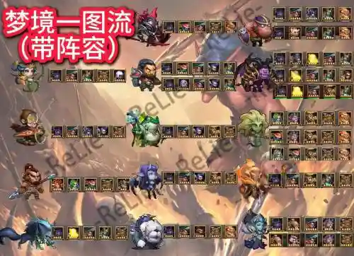 公会梦境阵容插图