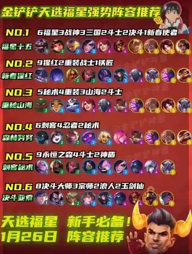 福神阵容lol插图