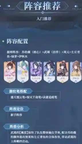 云尊阵容插图