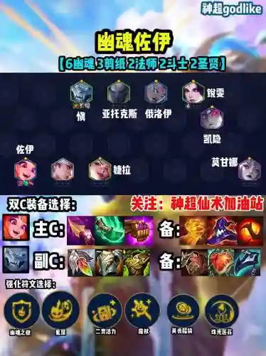 远古剑魔阵容插图1