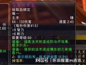 祖格金度装备插图