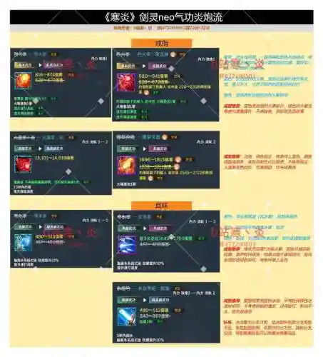 剑灵最新60练级攻略插图1
