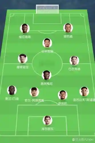 9.5阵容畸形插图1