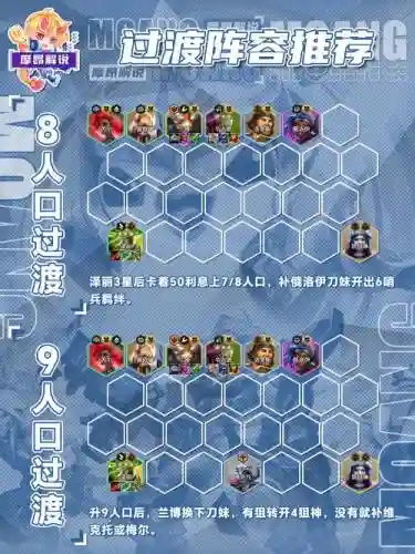 彩虹英雄阵容插图