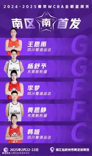 wcba阵容插图