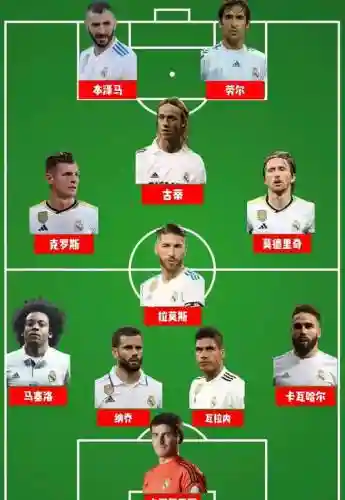 黑马王阵容插图1 黑马王阵容插图1