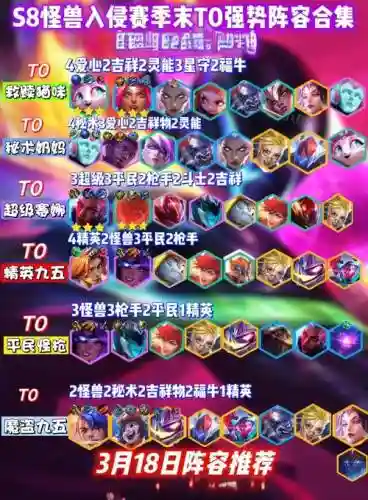 怪兽来袭阵容8贾克斯阵容插图