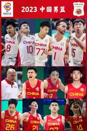 中国阵容2022插图1