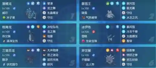 雪天队阵容插图