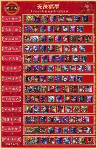 福星没爹阵容插图