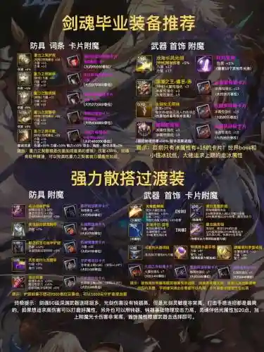 剑魂武器附魔普通插图