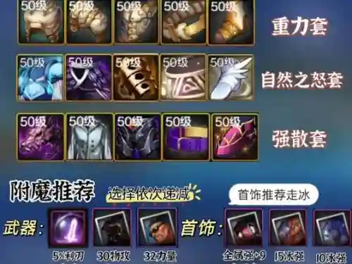dnf刷图比赛艾肯剑宗装备插图1