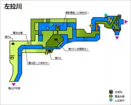 时之笛攻略支线插图