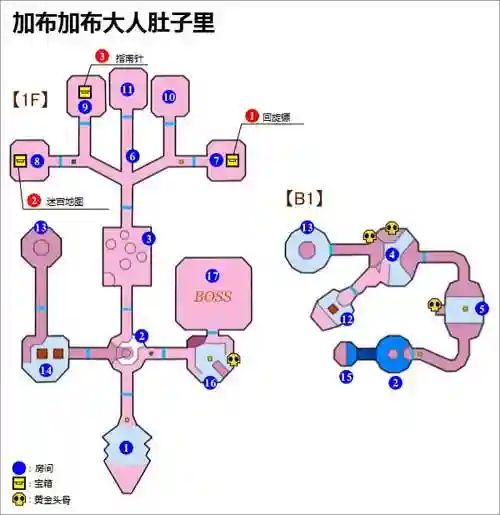 时之笛攻略支线插图1