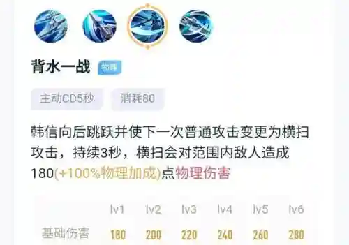 韩信二技能修正插图1