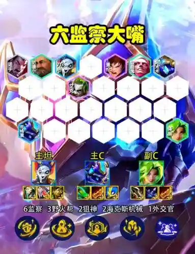 易打气阵容插图