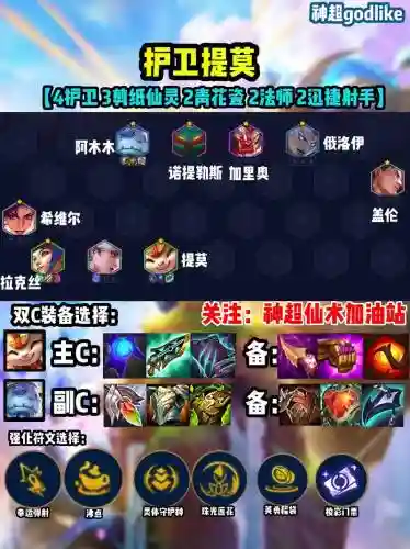 深痕阵容推荐插图1