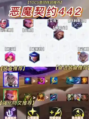 恶魔审判阵容插图