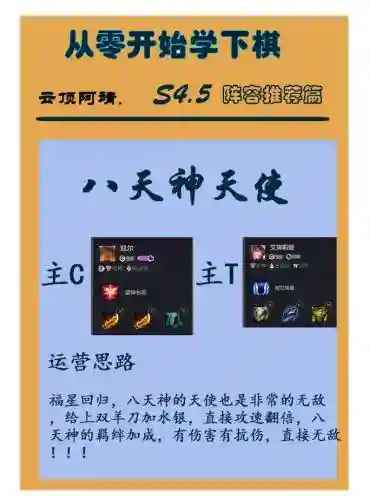 t天神阵容插图1