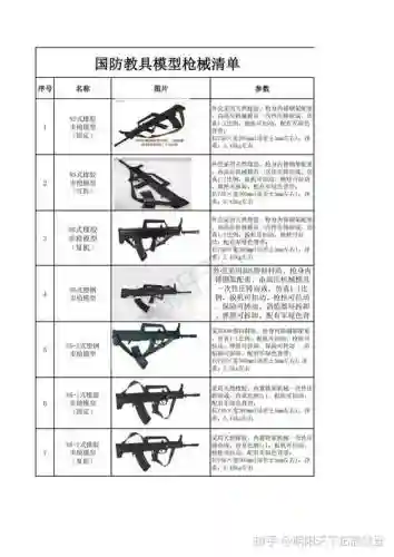 武器适性是什么意思插图