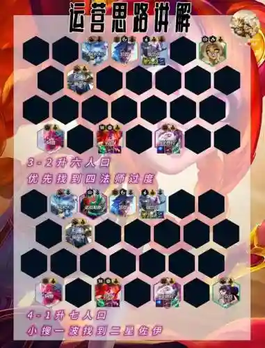 护卫阵容最新插图