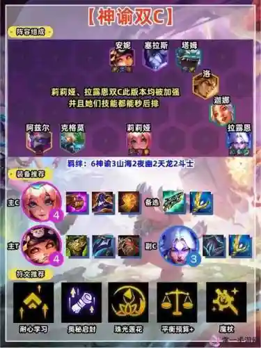 10.25法师阵容插图1