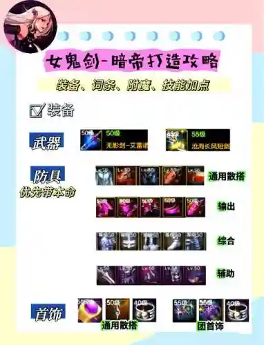 地下城暗黑君主装备选择插图