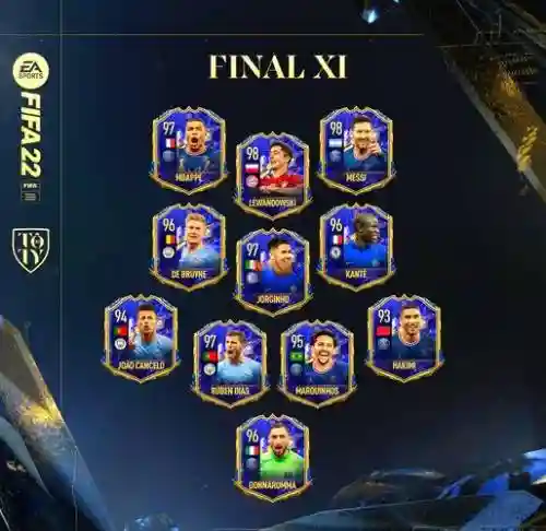 fifa22初始阵容和当前阵容插图1