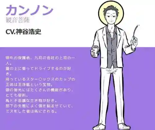 日语配音阵容插图